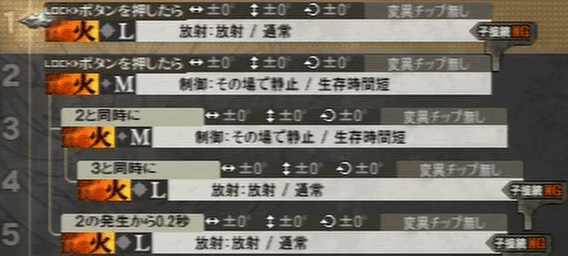ゴッドイーター2ge2バレットエディット最強作成レシピ げむねこつれづれ