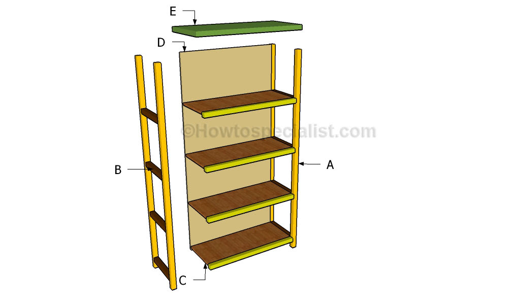 Bookcase Building Plans