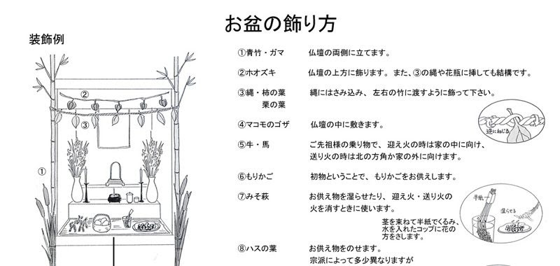 お盆のお飾りも本格サポート お供えギフトもご予約受付中 大花園 だいかえん 東京都大田区山王大森の花屋です