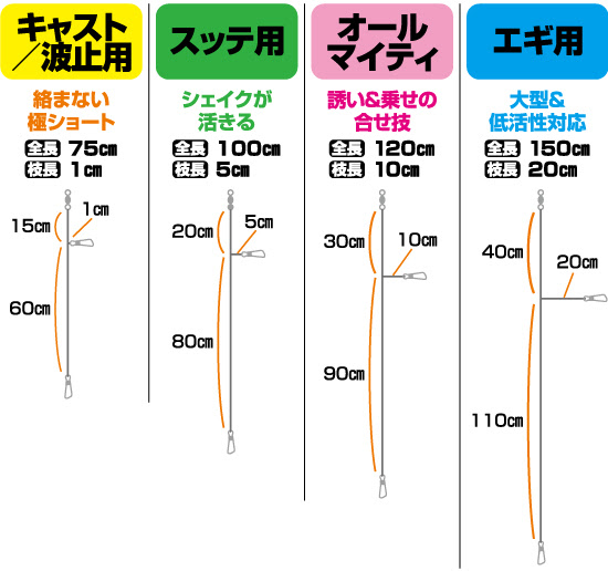 ｓｑ ６０ イカメタルの基本 株式会社オーナーばり 海釣り仕掛け 投げ釣り仕掛け 釣り針 淡水仕掛けなど 釣具全般商品を製造 販売