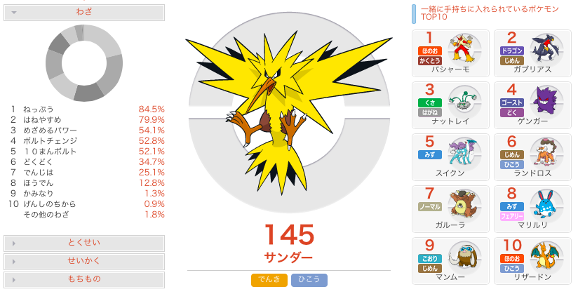 バシャサンダーナット ポケモンの有名な組み合わせと対策方法 メガバシャーモ サンダー ナットレイ ポケモンoras ポケモンus Um 社畜seがガチでレート00目指して対戦をがんばるブログ 社会人 ガチ勢 ガチパ