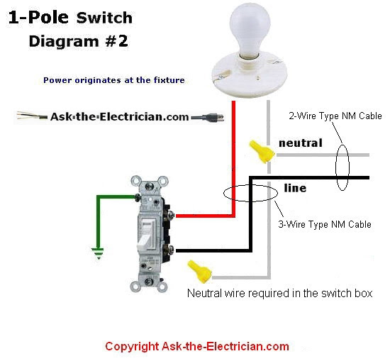 two switch lights with wiring for diagram light Outlet addition in Two GFCI Diagram Lights Light Wiring Switch With To