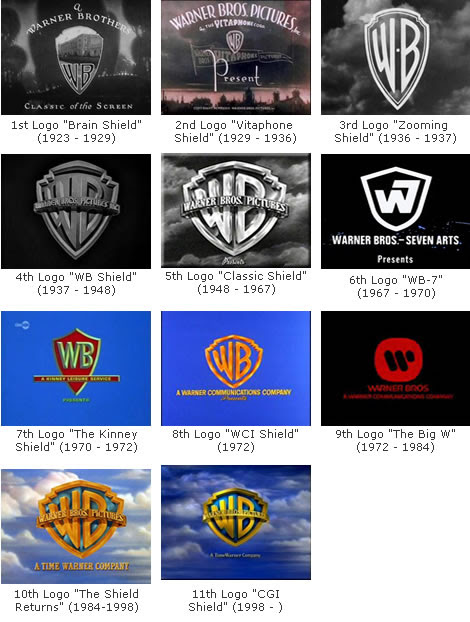 warner brothers logo form