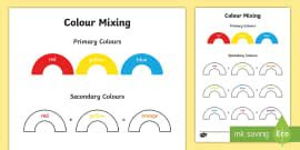  primary colours and secondary colours chart mixing chart