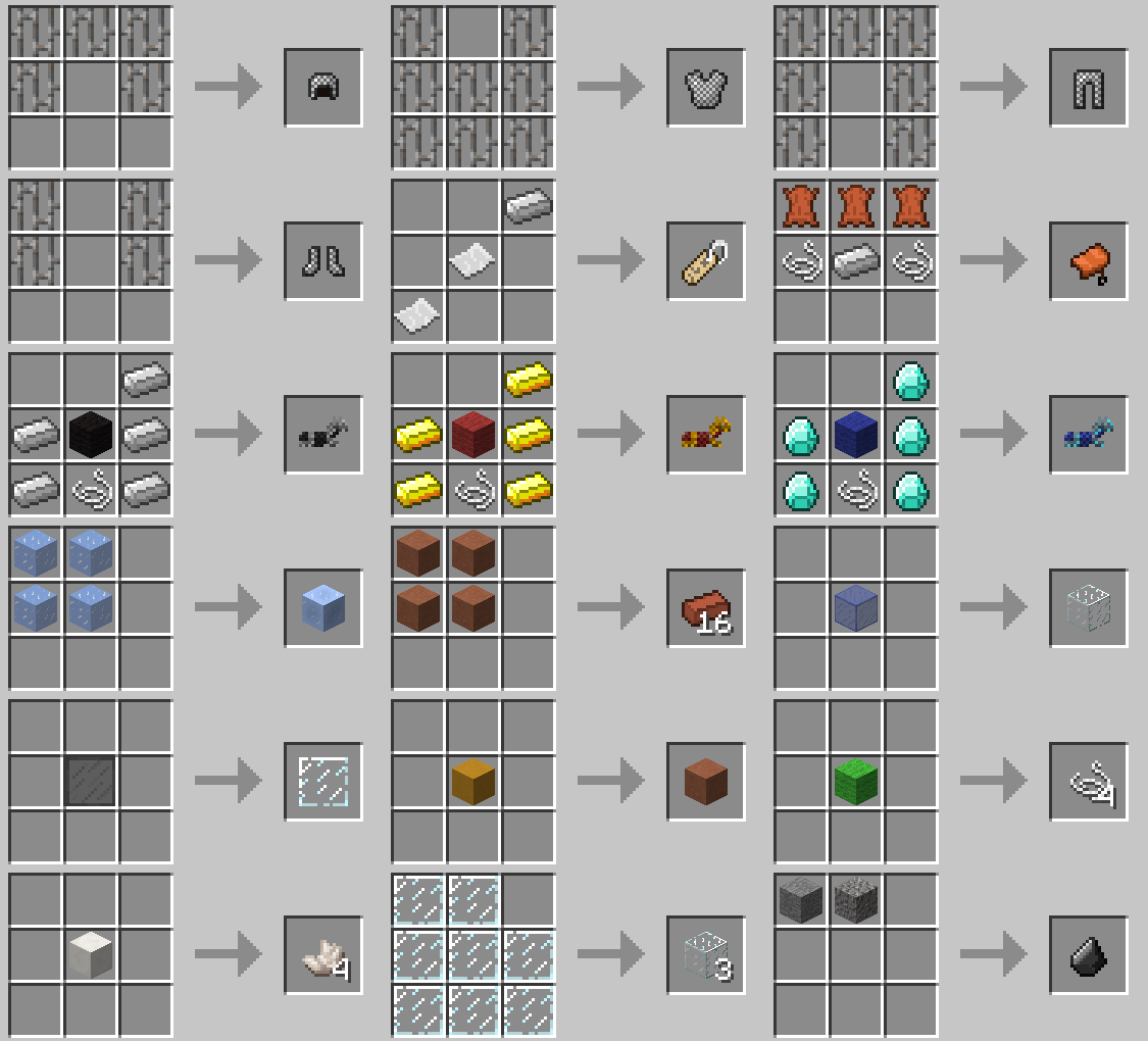 Convenient Recipes Mods Minecraft Curseforge