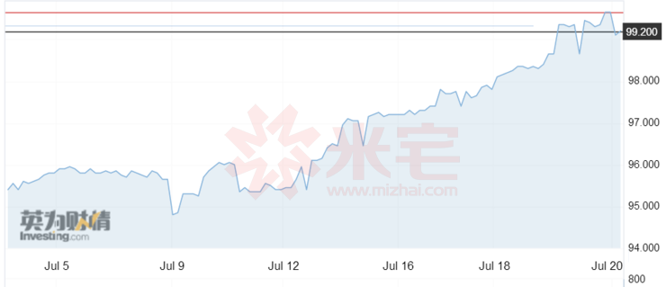 凭什么 马来西亚已先于中国 快成发达国家了