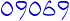 blog stats