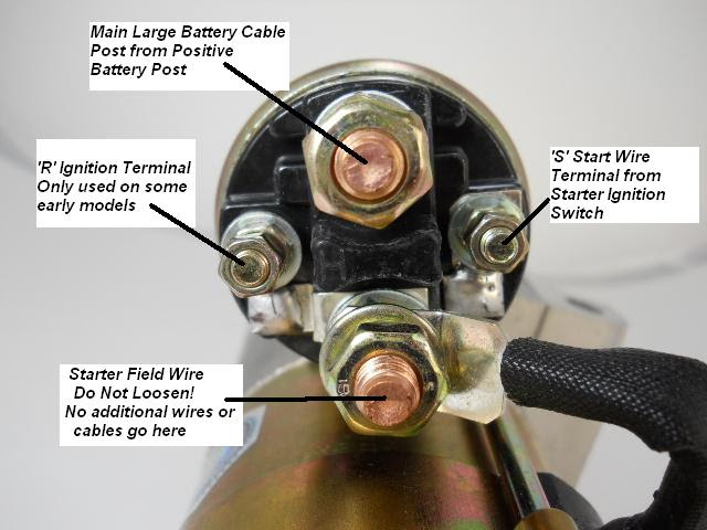 I need to hotwire my volvo penta engine