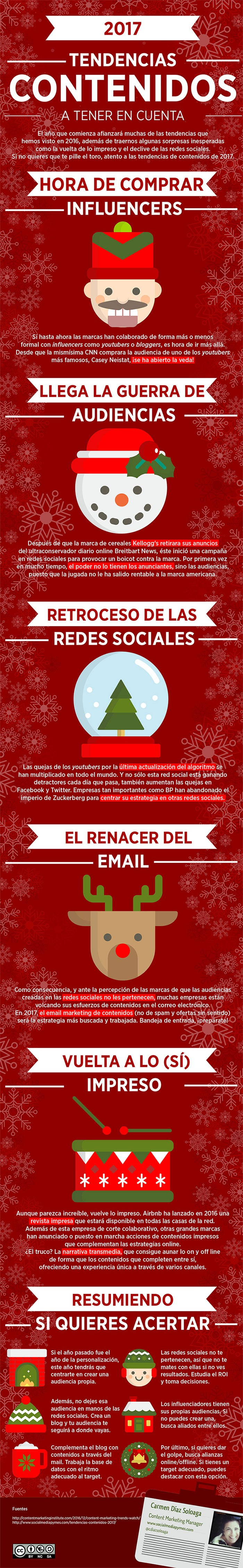 Tendencias sobre contenidos para 2017