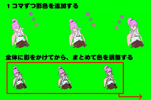 2d格闘ツクール2nd 解説 テクニック046 影色の塗りを効率化