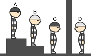 なぞなぞランド 超難問スッキリなぞなぞクイズ ４人の囚人