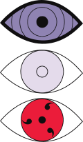 Dojutsu.svg