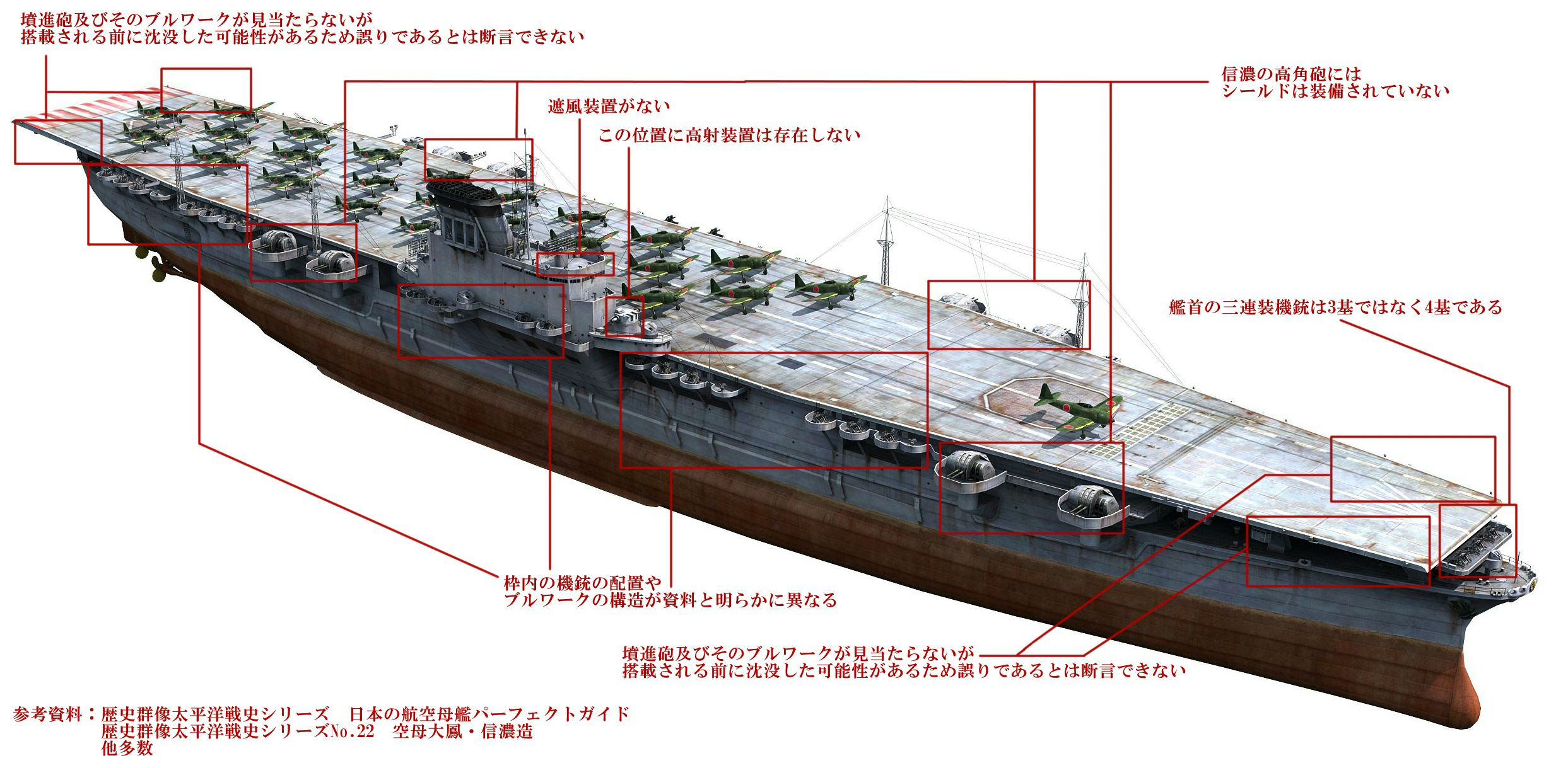 About Some Ijn Ship Models On Wg Wiki General Game Discussion World Of Warships Official Forum