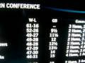nba west standings