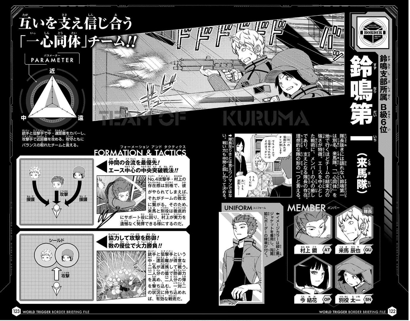 閒聊 境界觸發者165 情報連載再開 Acg板 Disp s