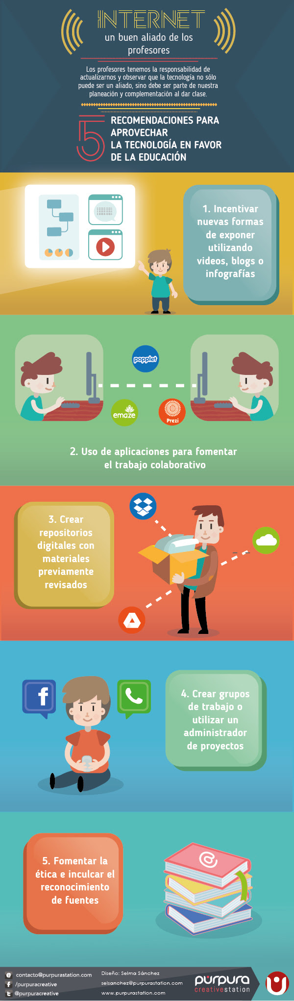 Internet: un buen aliado para los profesores