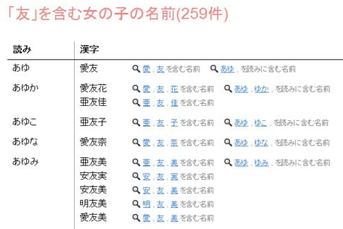 ウェブ上にある4万件の名前から子どもの 名づけ をバックアップする みんなの名前辞典 ライブドアニュース
