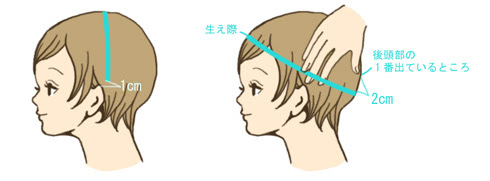 無料印刷可能子供 帽子 サイズ 測り方 かわいい子供たちの画像