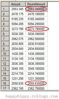 Round in t sql
