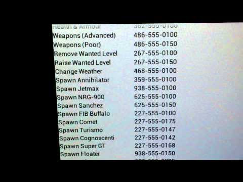 Gta 4 Cheats Team S Idea