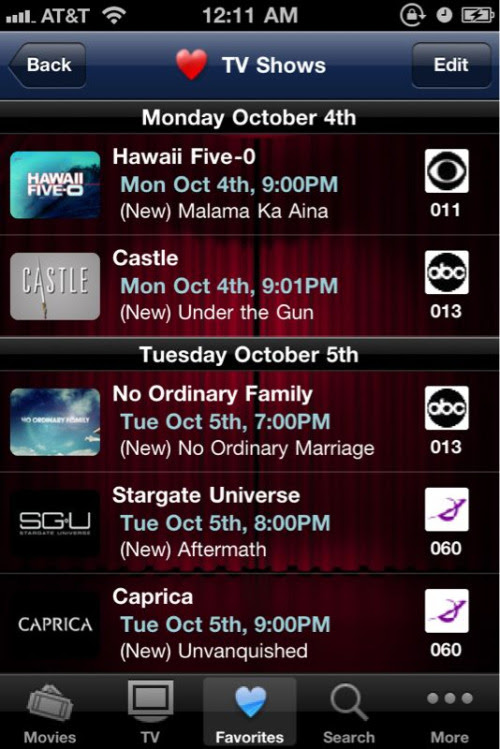 What's On TV?