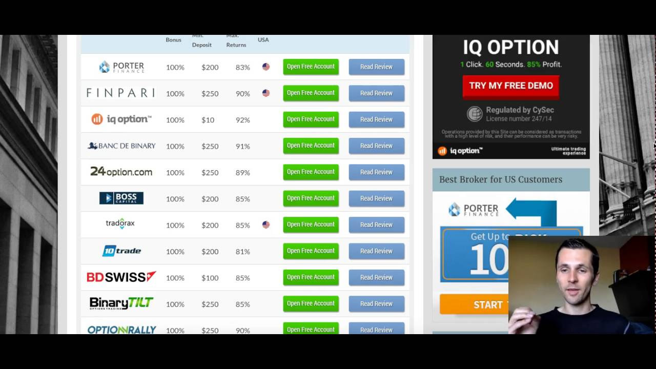 Best Trading Platform