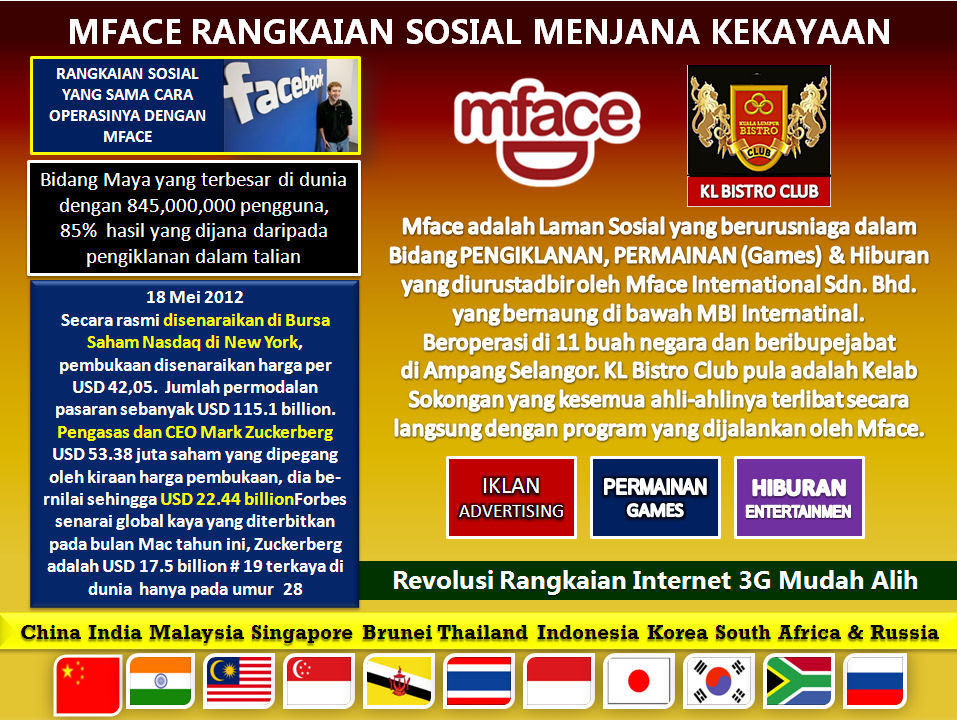 APA ITU MFACE - AHLI KL BISTRO KELAB