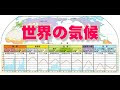 [10000印刷√] 中一 地理 気候 問題 379527-中一 地理 気候 問題