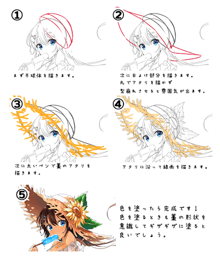 イメージ