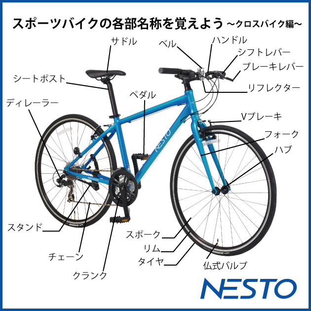一般自転車のクランクの周り部品名