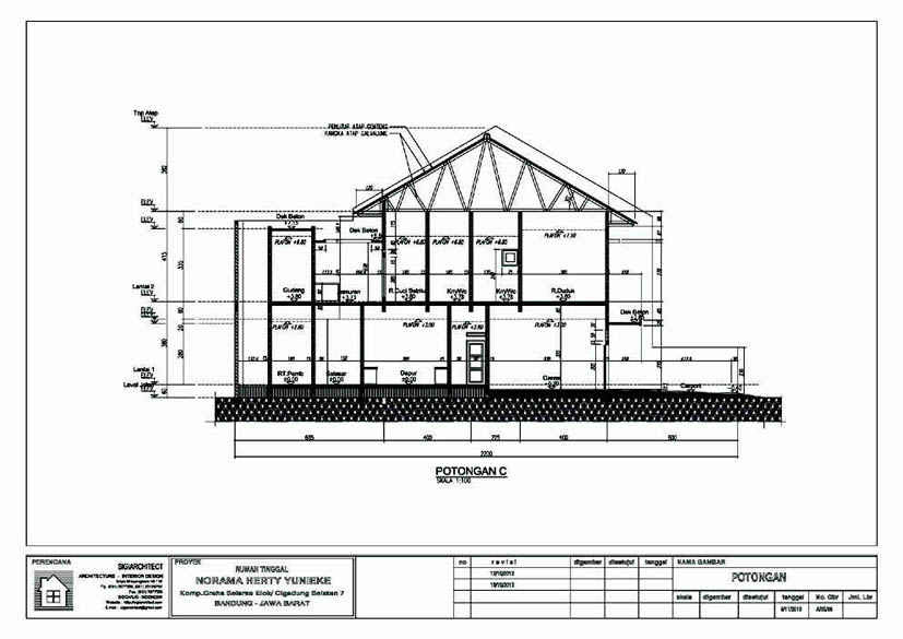 Desain Rumah 2 Lantai di Bandung