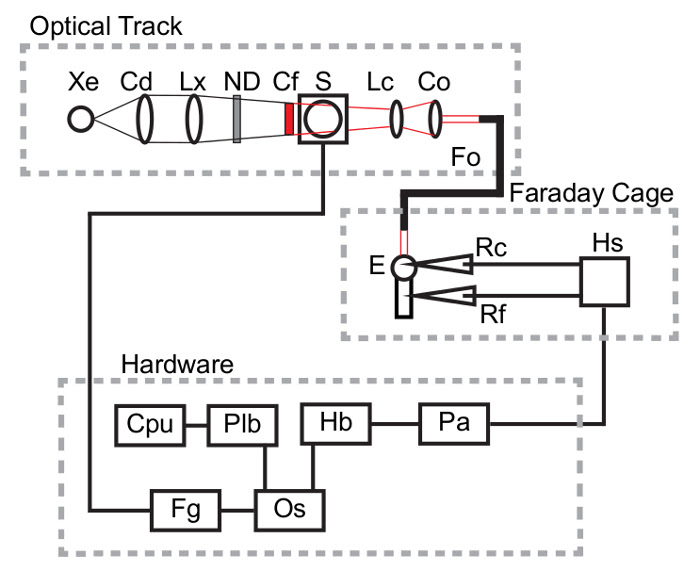 53829fig3.jpg