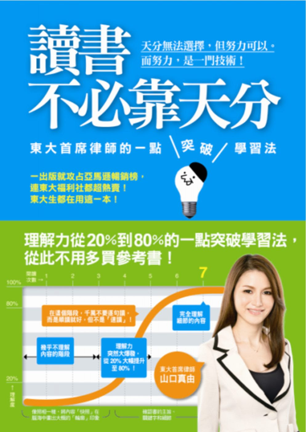 香港二樓書店 別和孩子比蠻力 爸媽要該放就放