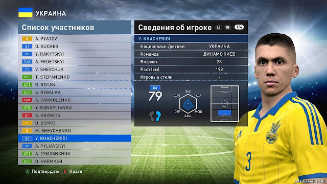 PES-UKRAINE.COM 2016 Patch v0.1 PES-UKRAINE.COM 2016 Patch v0.1