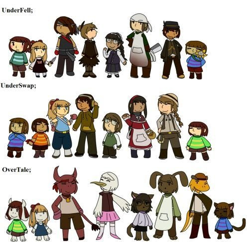 Au Versions Of Six Human Souls But Not Ot Wiki Undertale Amino