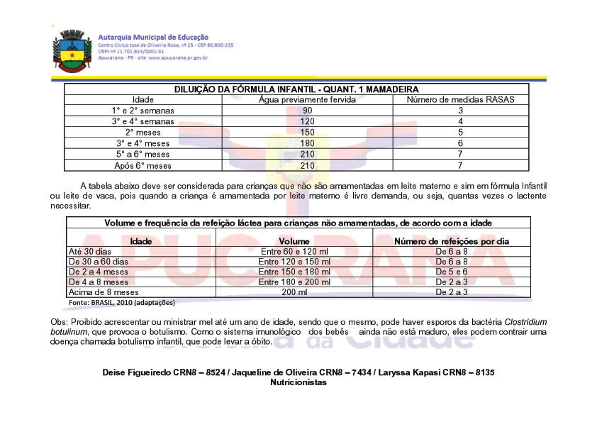 Cardapio Para Bebes E Criancas Da Rede Municipal Autarquia Municipal De Educacao