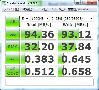 USB3.0_Windows標準フォーマットした場合_NTFS