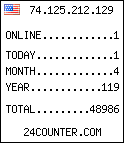 free web counter