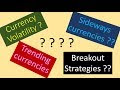 Forex Volatility Tool