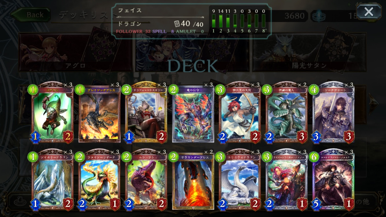 シャドウバース フェイスドラゴン Robナーフ後 Mh日記