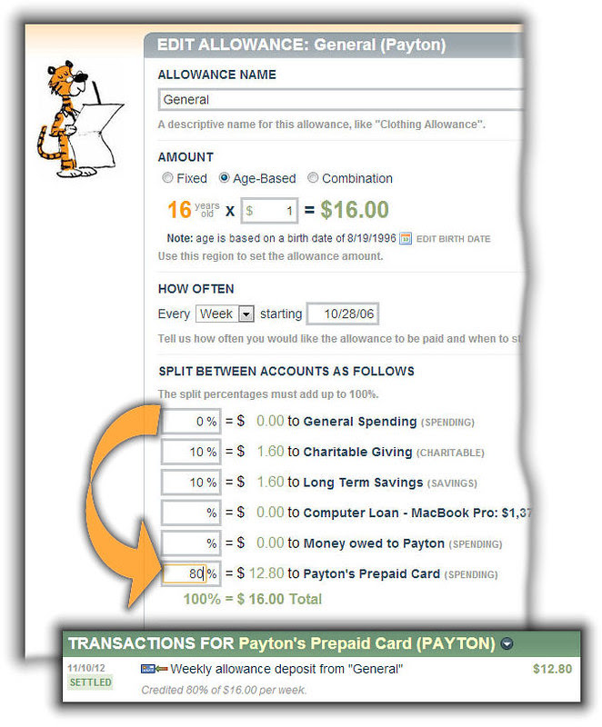 Redirect Allowance Split to Prepaid Card