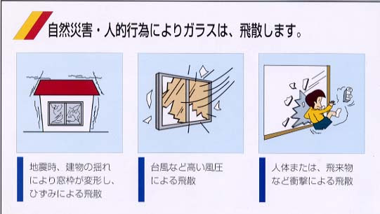 千葉県ガラス飛散防止フィルム施工協同組合パンフレット抜粋