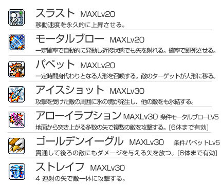 メイプルストーリー ファンサイト 弩育成支援サイト 弩虎の巻 3次転職 3次スキル詳細