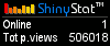 Web statistics