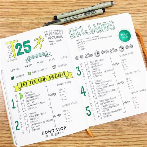 bullet journal guide bullet journals bullet