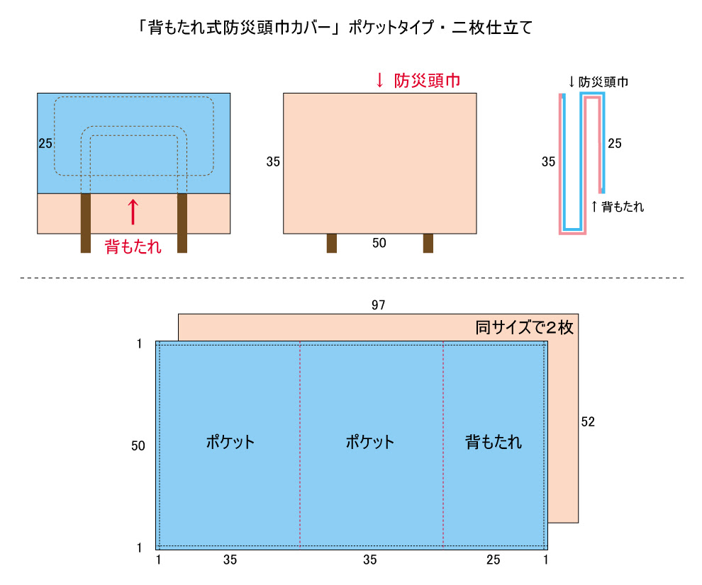 防災頭巾カバー 背もたれタイプ 簡易ポケット 手作りなら 思いのママ