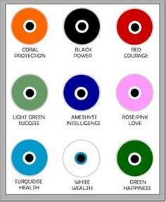  all evil eye color meaning in 2021 color meanings eye meaning evil eye