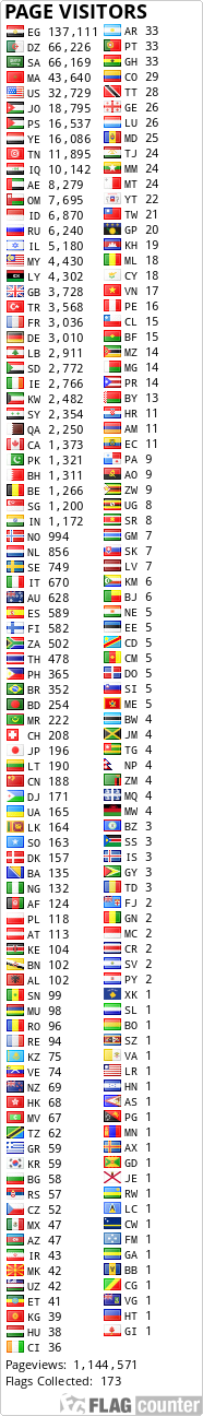 Free counters!