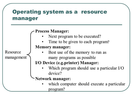 Operating Systems