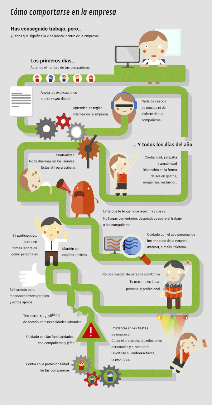 Cómo comportarse en la empresa (Infografía)